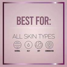 Load image into Gallery viewer, What's my Age Again? SuperActive Facial Moisturizer