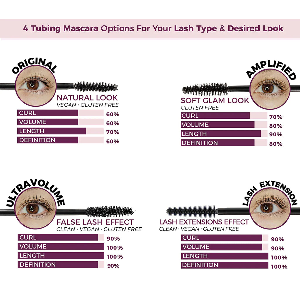 Blinc UltraVolume Tubing Mascara (Black)
