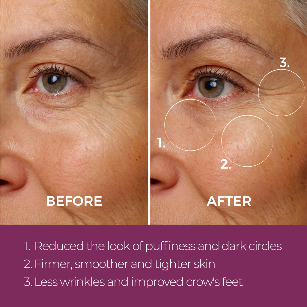 Blinc Inc - Eye Repair Peptide Complex