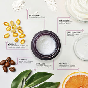 Blinc Inc - Eye Repair Peptide Complex