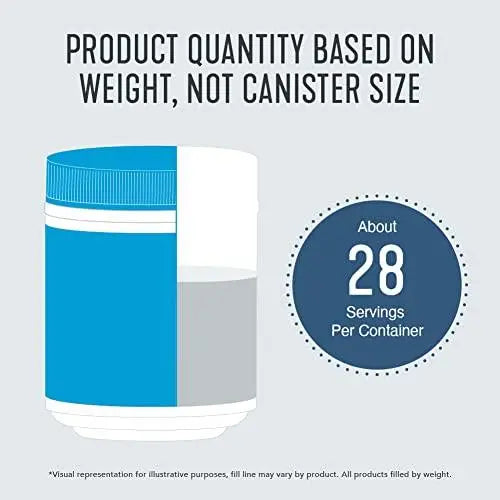 Vital Proteins Collagen Peptides Powder