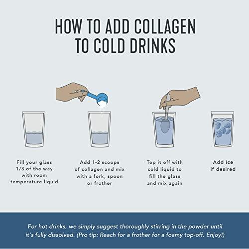 Vital Proteins Collagen Peptides Powder