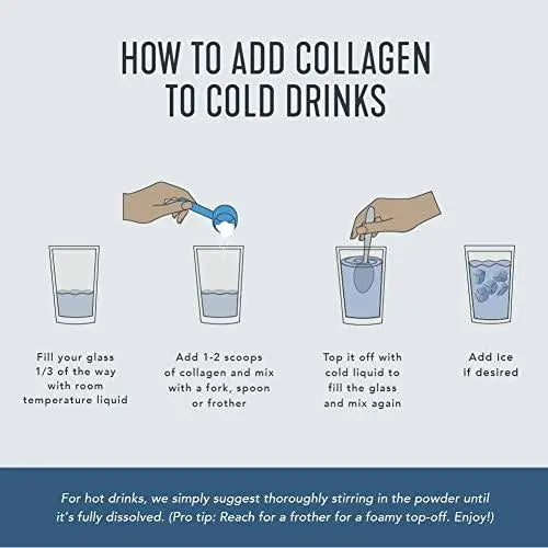 Vital Proteins Collagen Peptides Powder