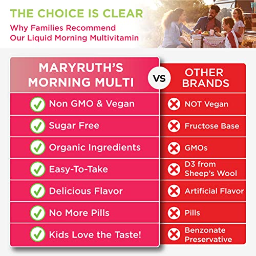 Mary Ruth's Multivitamin Multivitamin for Women, Men & Kids
