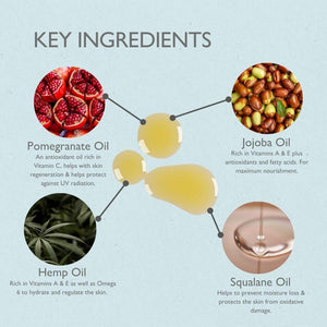 RHUG WILD BEAUTY - Bakuchiol Facial Oil for Anti-Aging