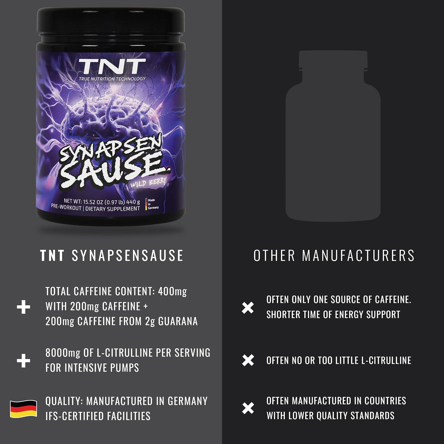 TNT Synapsensause "Wild Berry" (440 g) - Pre-Workout Booster - Fitness & Bodybuilding - Training Booster with L-Citrulline, Caffeine & Guarana