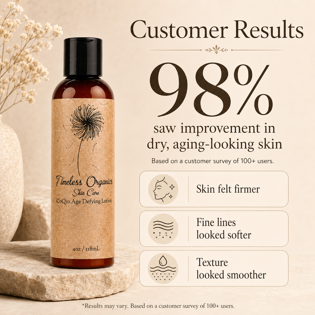 Timeless Organics - CoQ10 Age Defying Lotion