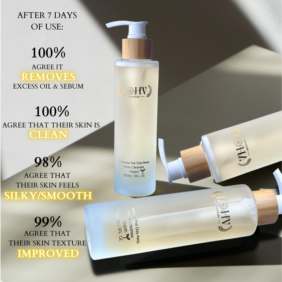 LOHV ESSENTIALS - PREMIUM 100% Vegan Hydrating Facial Cleanser, Moisturizing Face Wash For All Skin Types, Hyaluronic Acid + Ginger Water + Lactic acid + Glycolic acid, Fragrance Free & Paraben Free, Non-Drying Oil Control Face Wash.