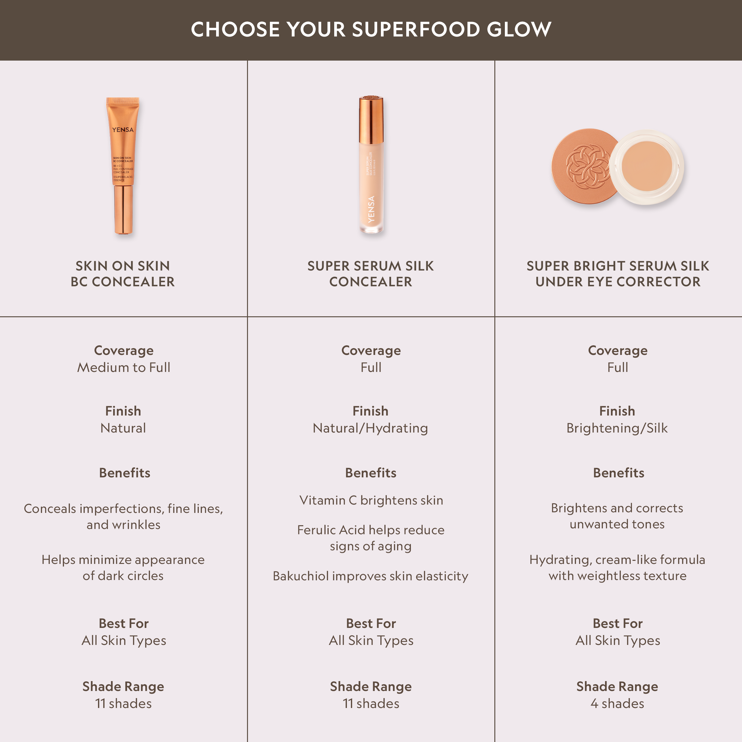 YENSA Super Serum Silk Concealer