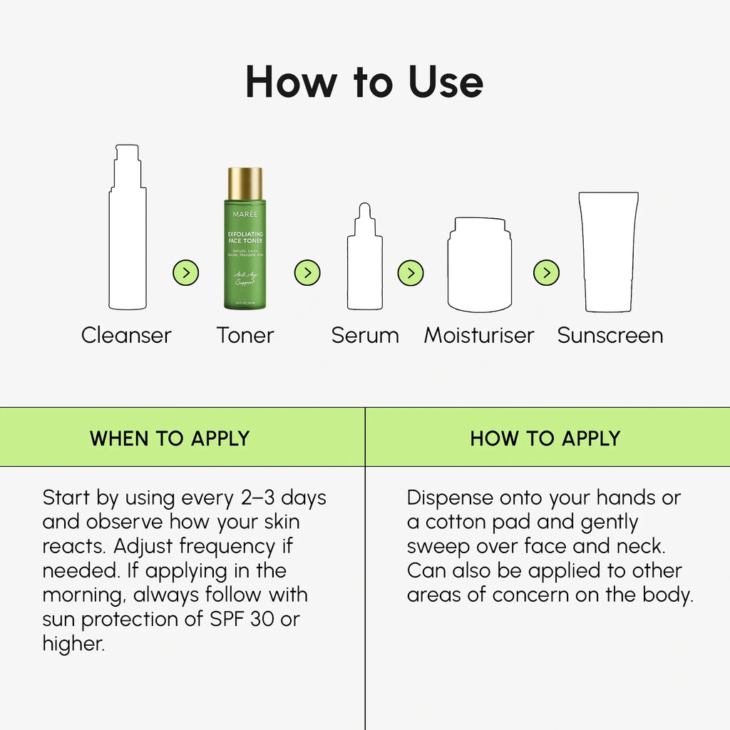 Maree - Daily Glow Exfoliating Toner