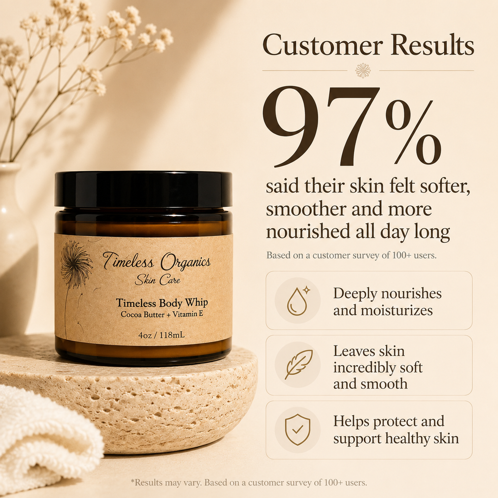 Timeless Organics - Body Whip - Cocoa Butter + Vitamin E
