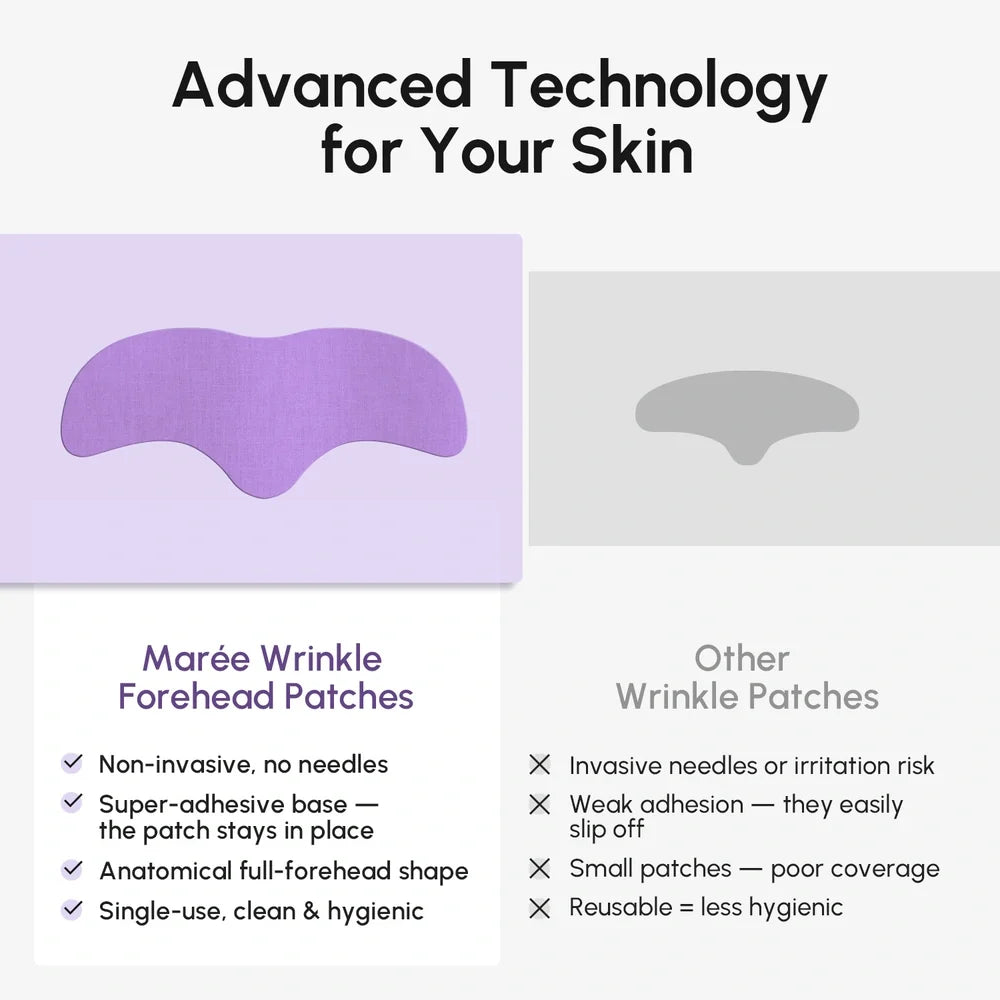 Maree - Anti-Wrinkle Forehead Patches