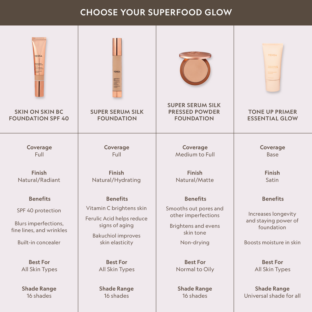 YENSA Super Serum Silk Matte Powder Peptide Foundation