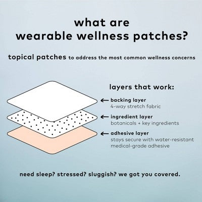 The Good Patch Cycle Plant-Based Vegan Wellness Patch 4ct. - New