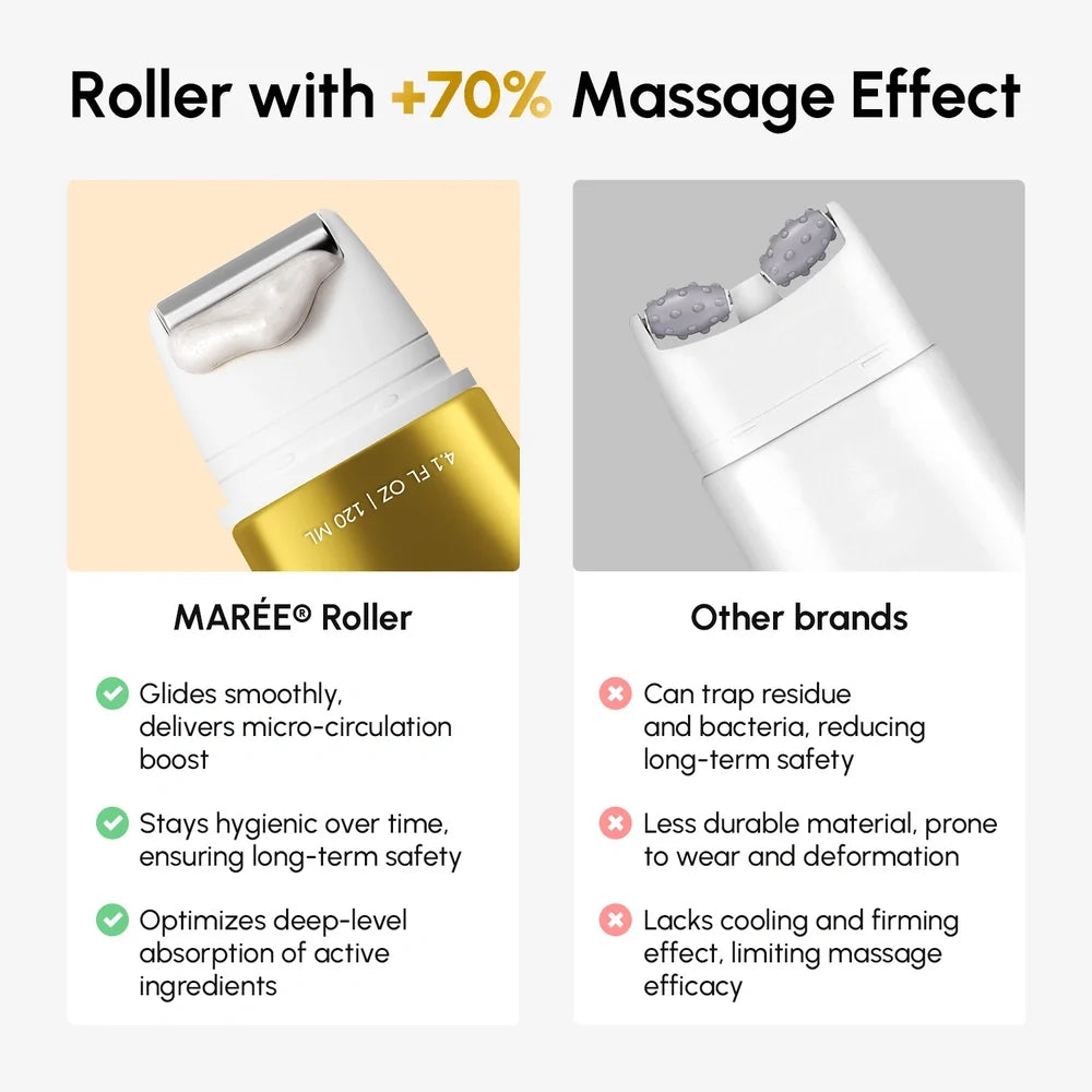 Maree - Collagen Neck Firming Cream Massager