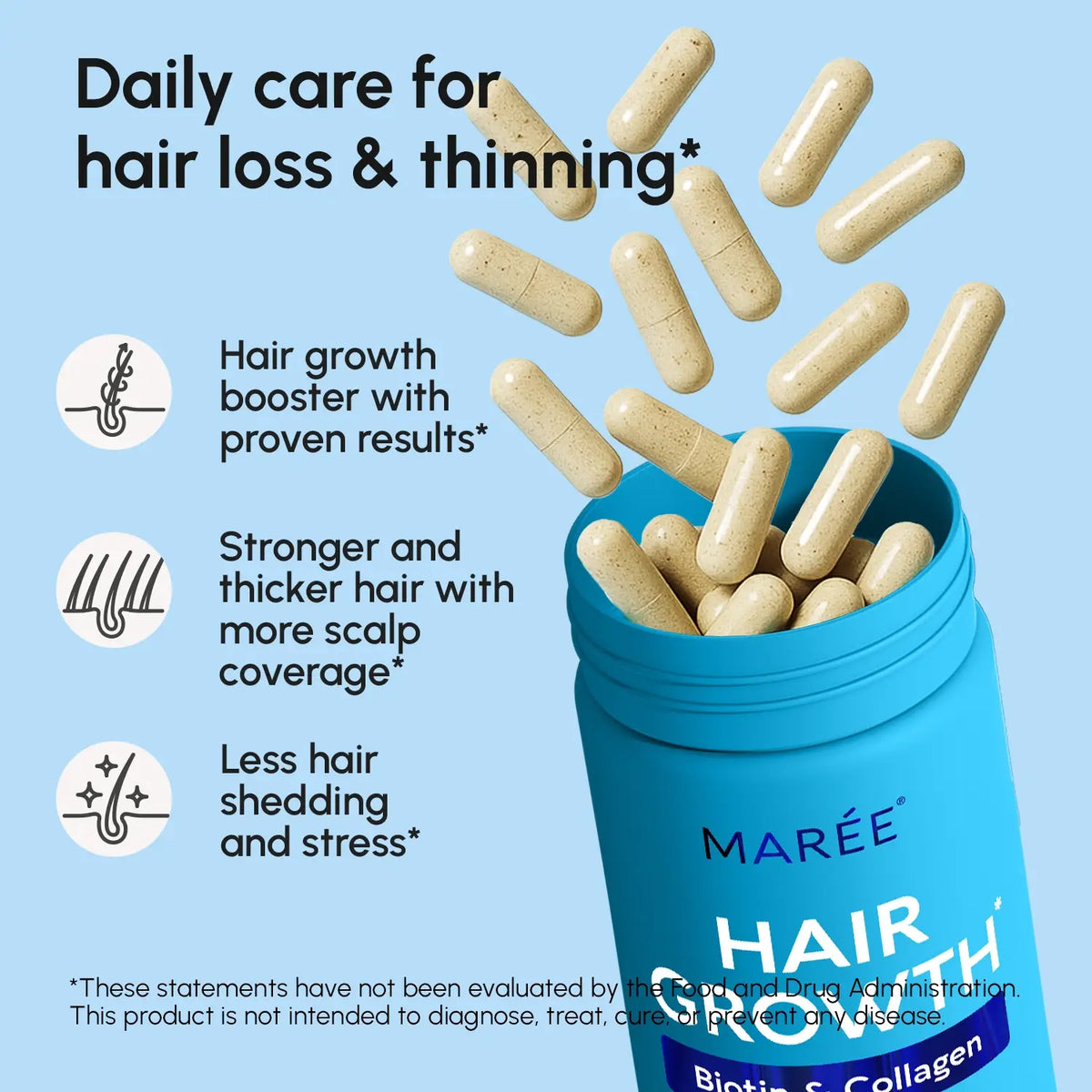 Maree - Biotin & Collagen Hair Growth Complex