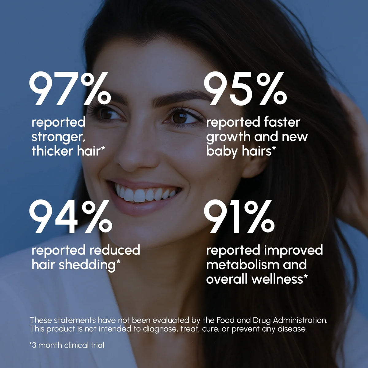 Maree - Biotin & Collagen Hair Growth Complex
