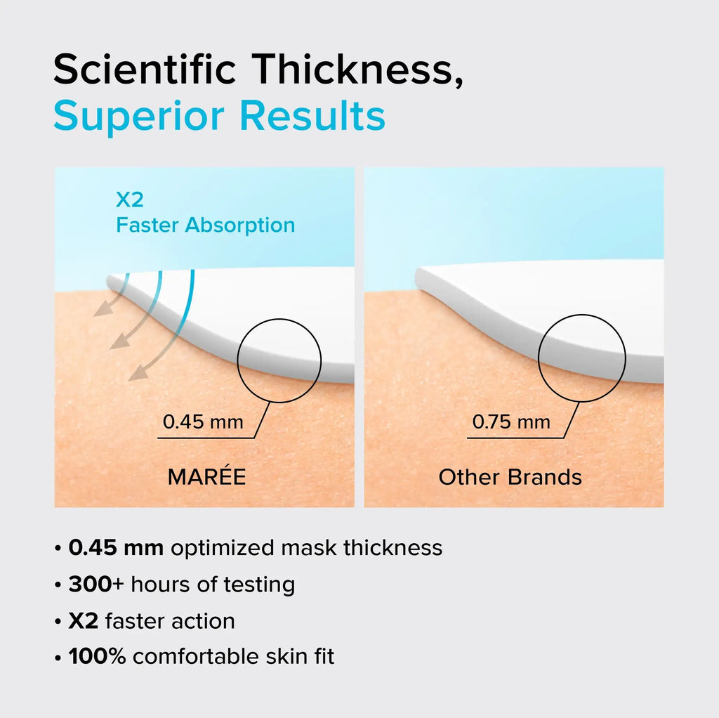 Maree - Hydrogel Collagen Face Mask