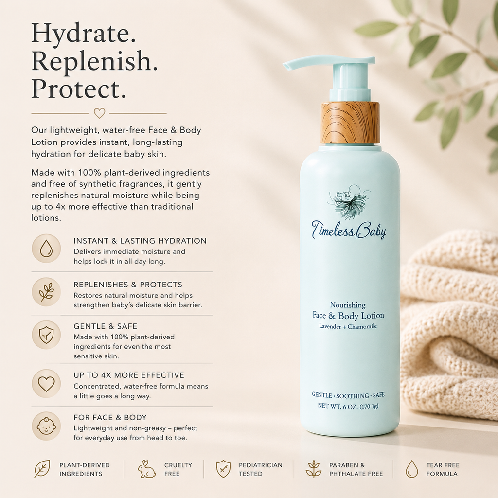 Timeless Organics - Nourishing Face & Body Lotion