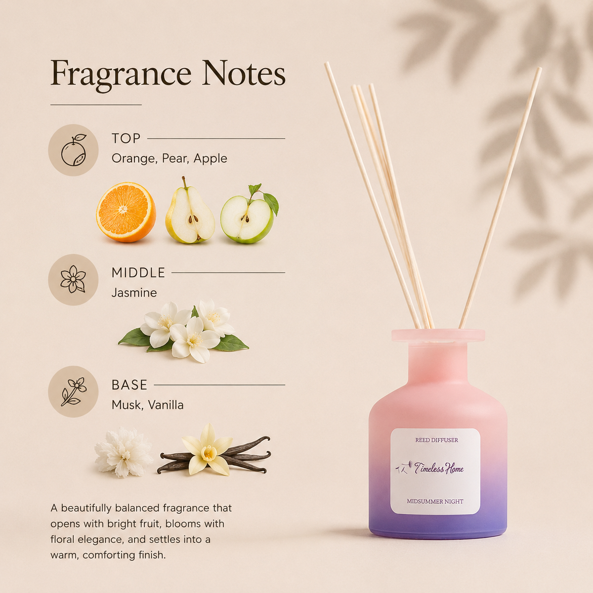 Timeless Organics - Reed Diffuser - Midsummer Night