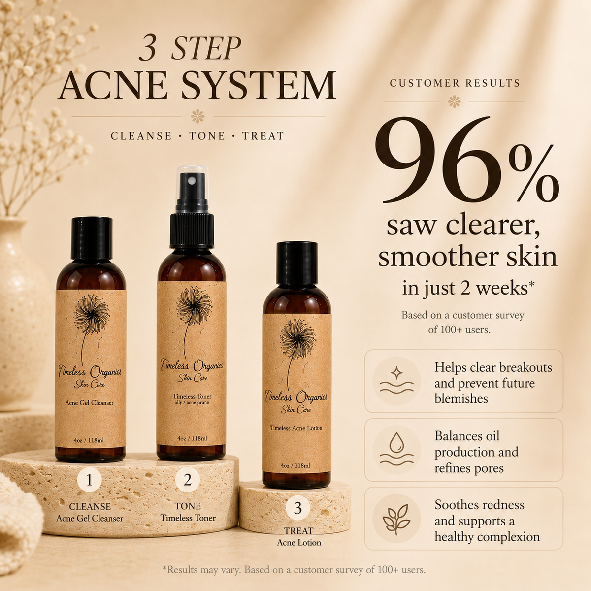 Timeless Organics - 3-Step Acne System