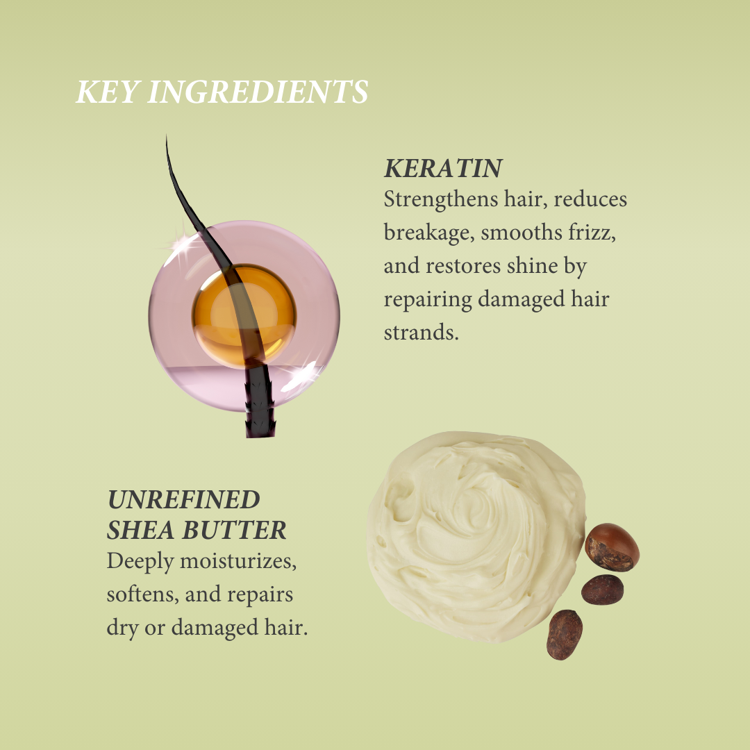 Shearadiance Keratin Deep Conditioning Hair Mask for Dry, Damaged & Natural Hair