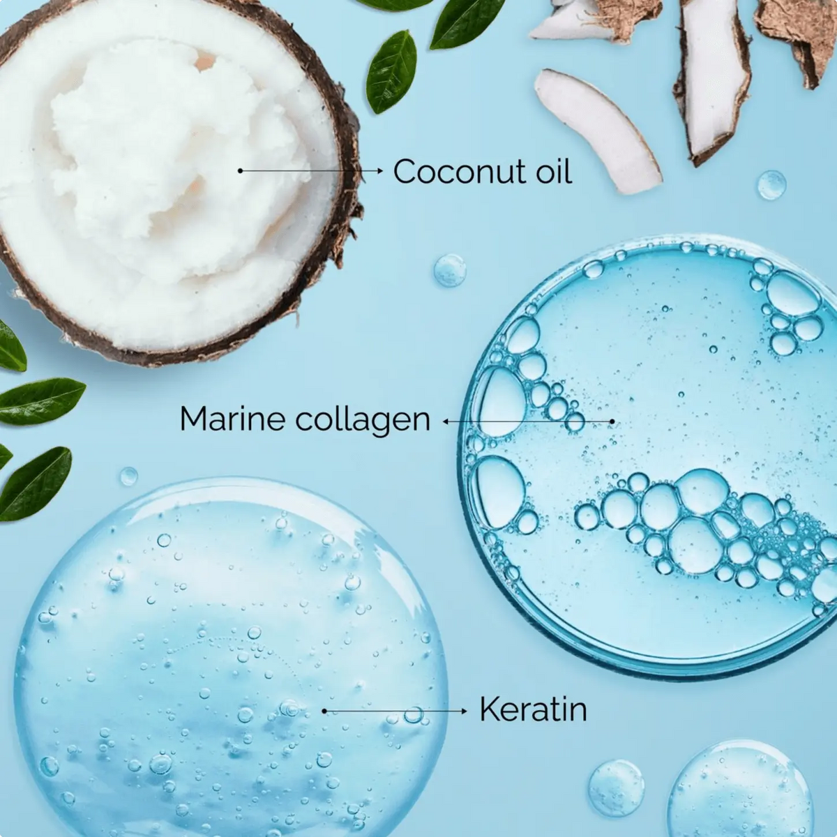 Maree - Keratin Hair Treatment