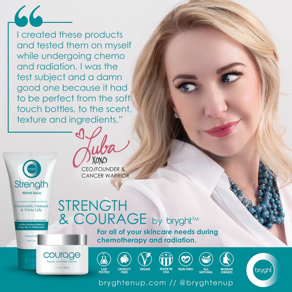 Bryght  Strength & Courage Gift Set