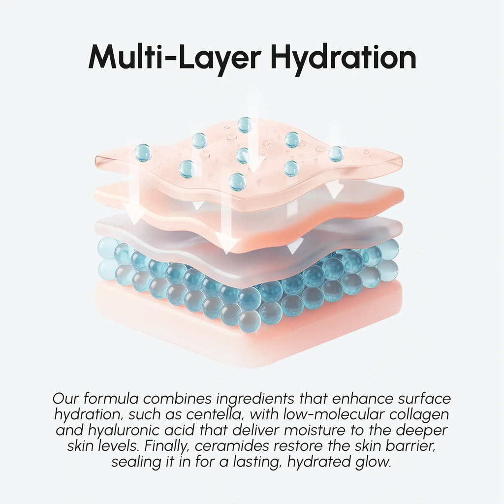 Maree - Milky Rice Hydrating Toner