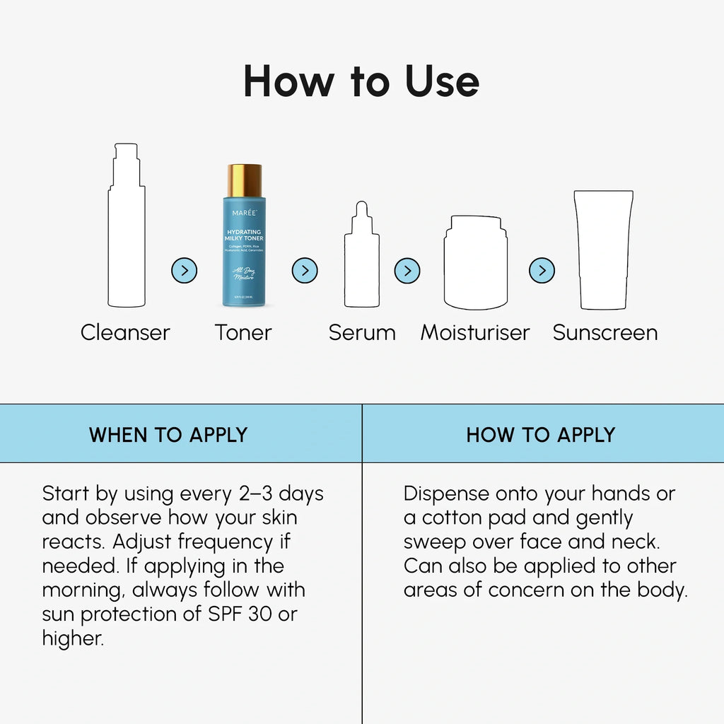 Maree - Milky Rice Hydrating Toner