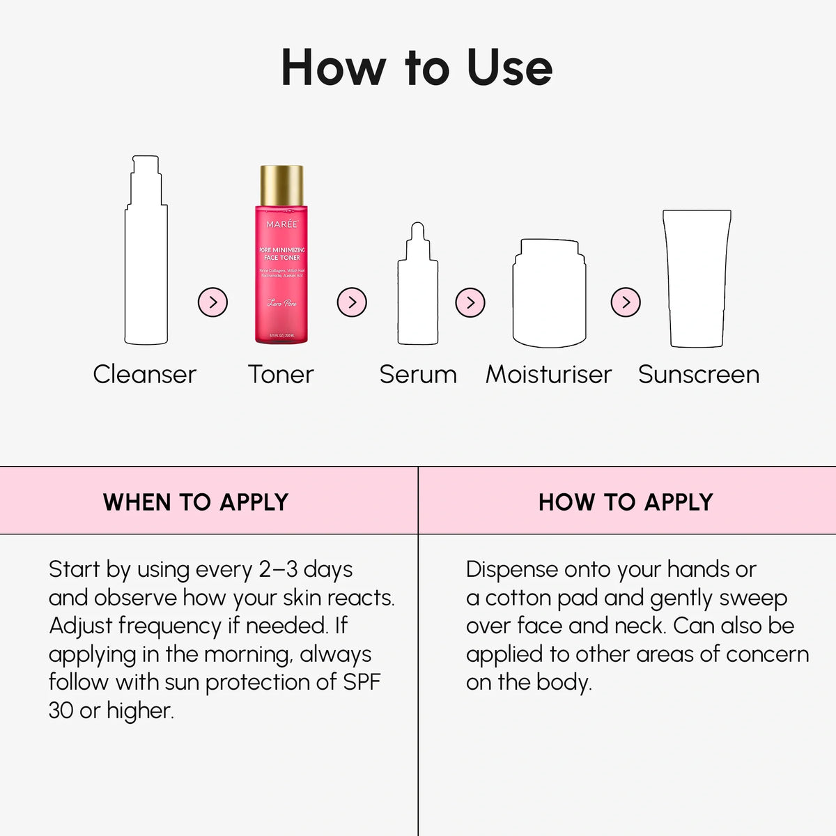 Maree - Hydrating Pore Refining Toner