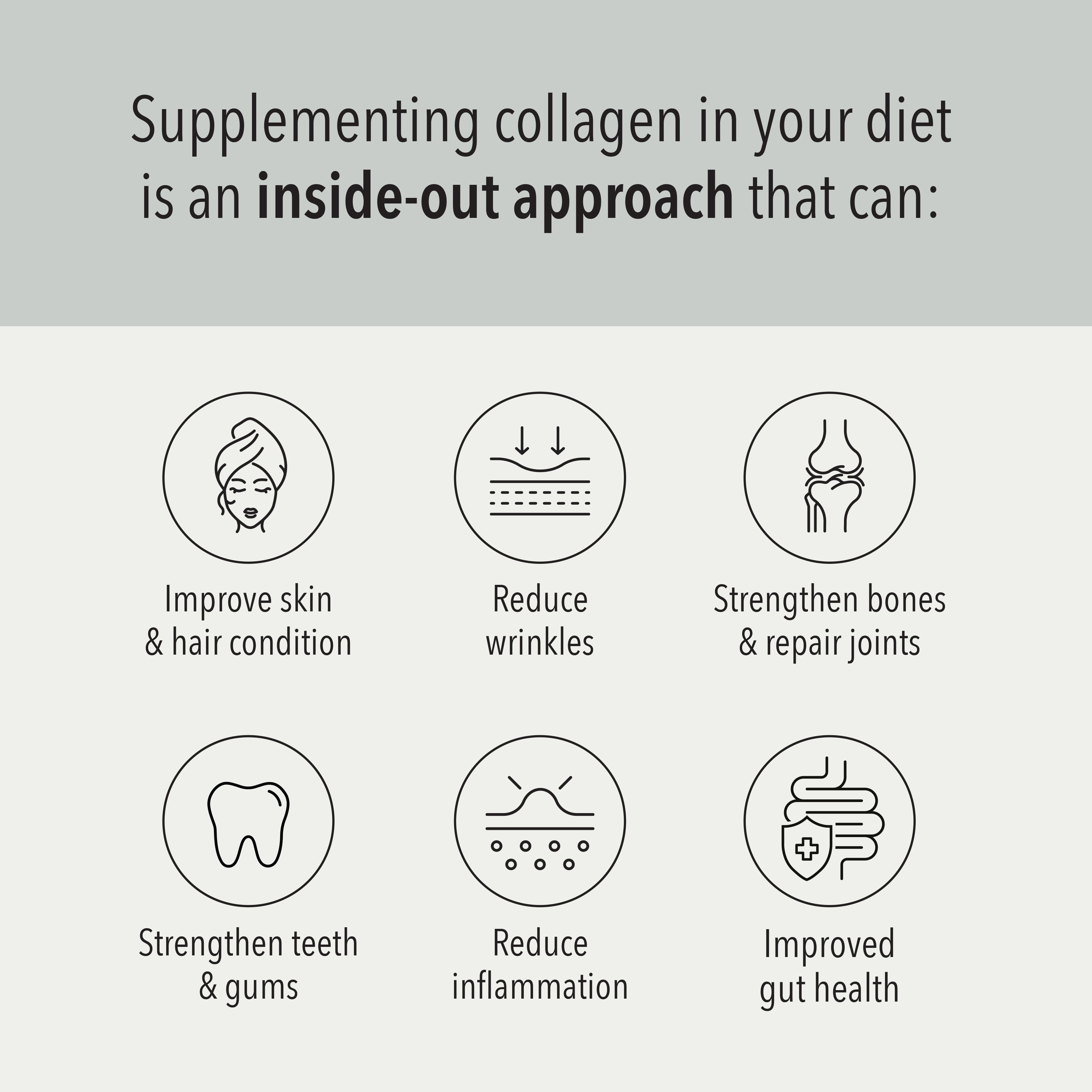 Harvest Table Multi Collagen Radiance 350g