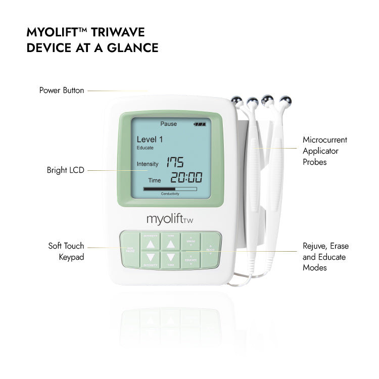 7E Wellness - MyoLift Triwave Microcurrent Device