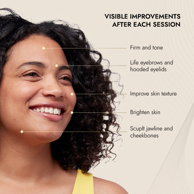 7E Wellness - MyoLift Triwave Microcurrent Device