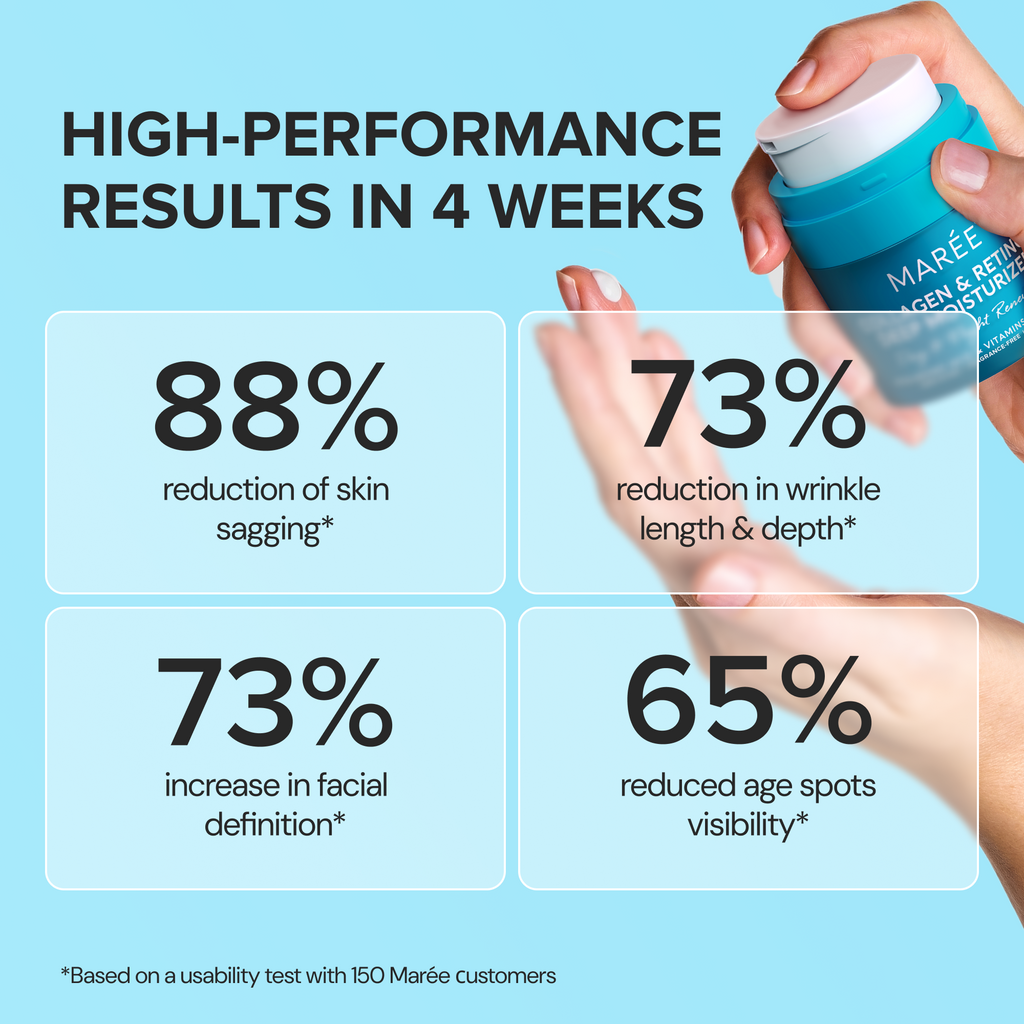 Maree - Retinol & Collagen Anti-Age Cream