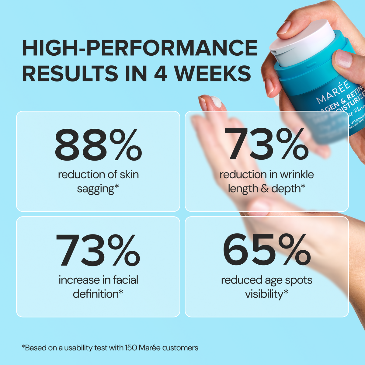Maree - Retinol & Collagen Anti-Age Cream