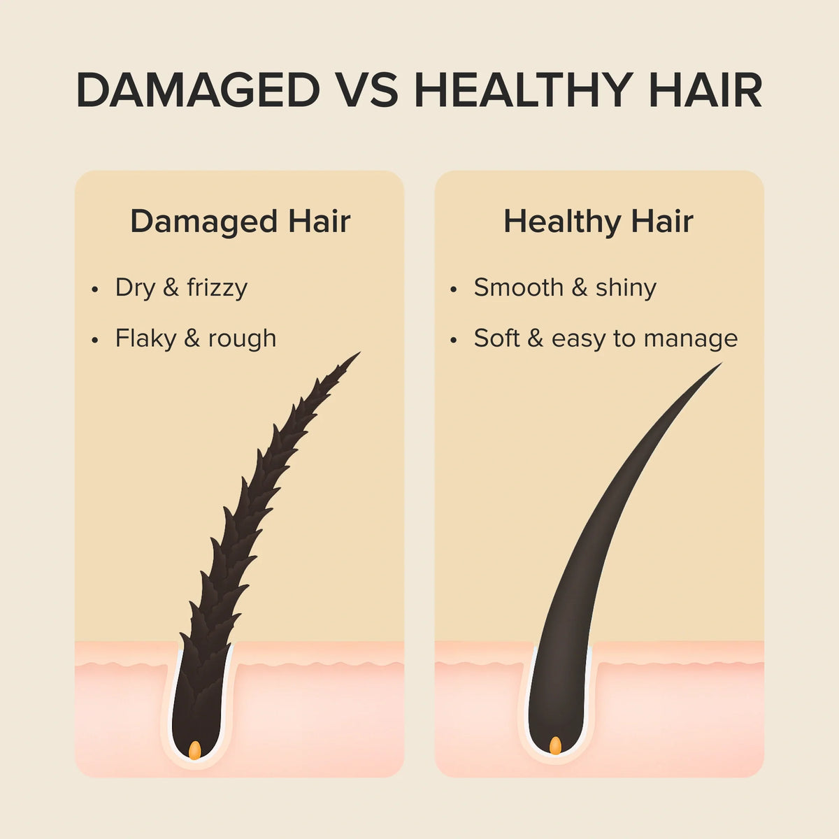 Maree - Keratin Mask for Damaged Hair
