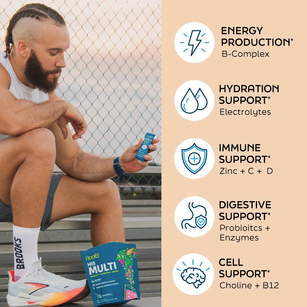 Root'd Advanced Daily Nutrition - Formulated for Men