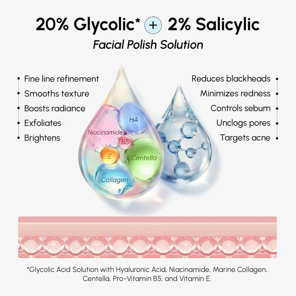 Maree - Glycolic & Salicylic Acid Peel Pads