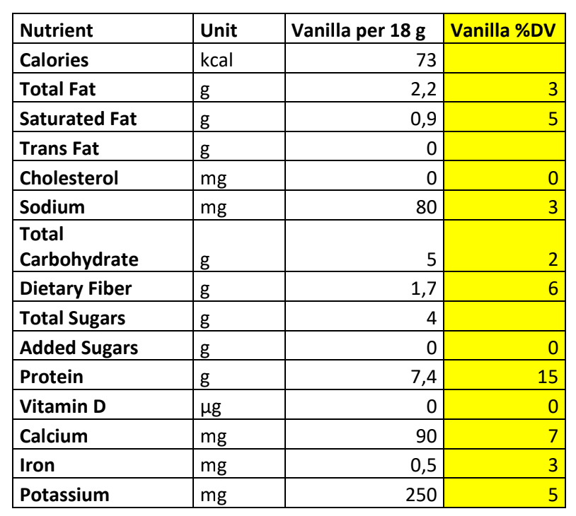 Reztart - Protein and Fiber-Rich Powder Shake with NGC®, Vanilla Flavor