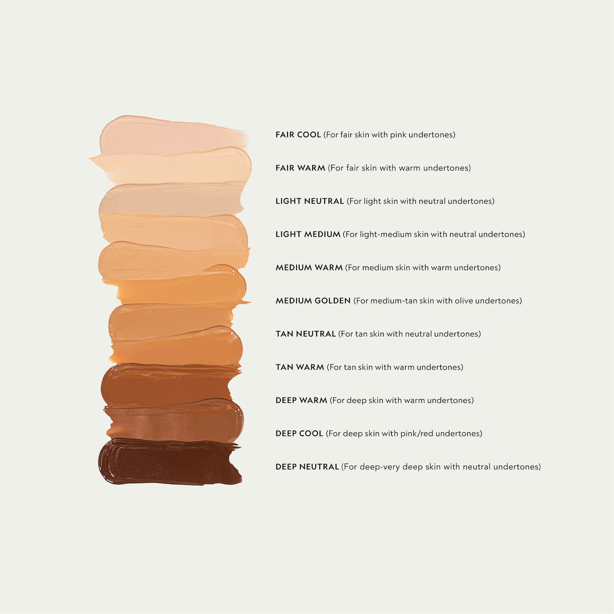YENSA Skin On Skin BB + CC Full Coverage Hyaluronic Serum Concealer