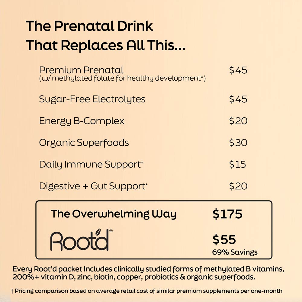 Root'd Essential Prenatal Nutrition + Electrolytes