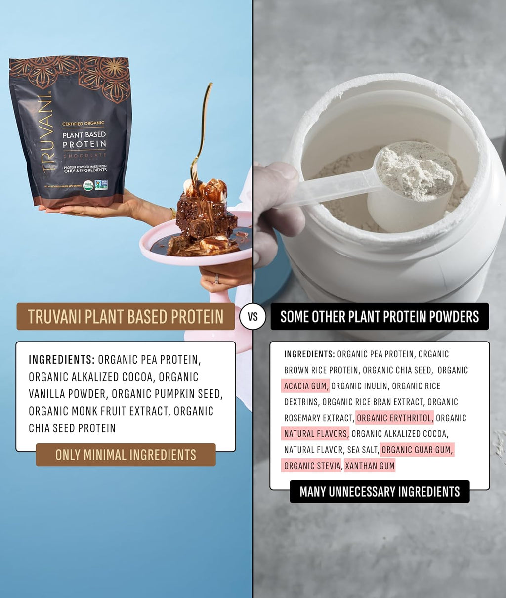 Truvani Plant Based Protein Powder | Chocolate | 20g Organic Pea Protein | 18 Servings | Vegan & Keto | Gluten & Dairy Free | Low Carb | No Added Sugar (Copy)
