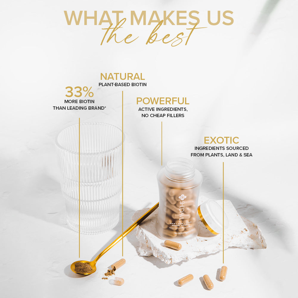 Shedavi - Iconic Hair Growth Vitamins