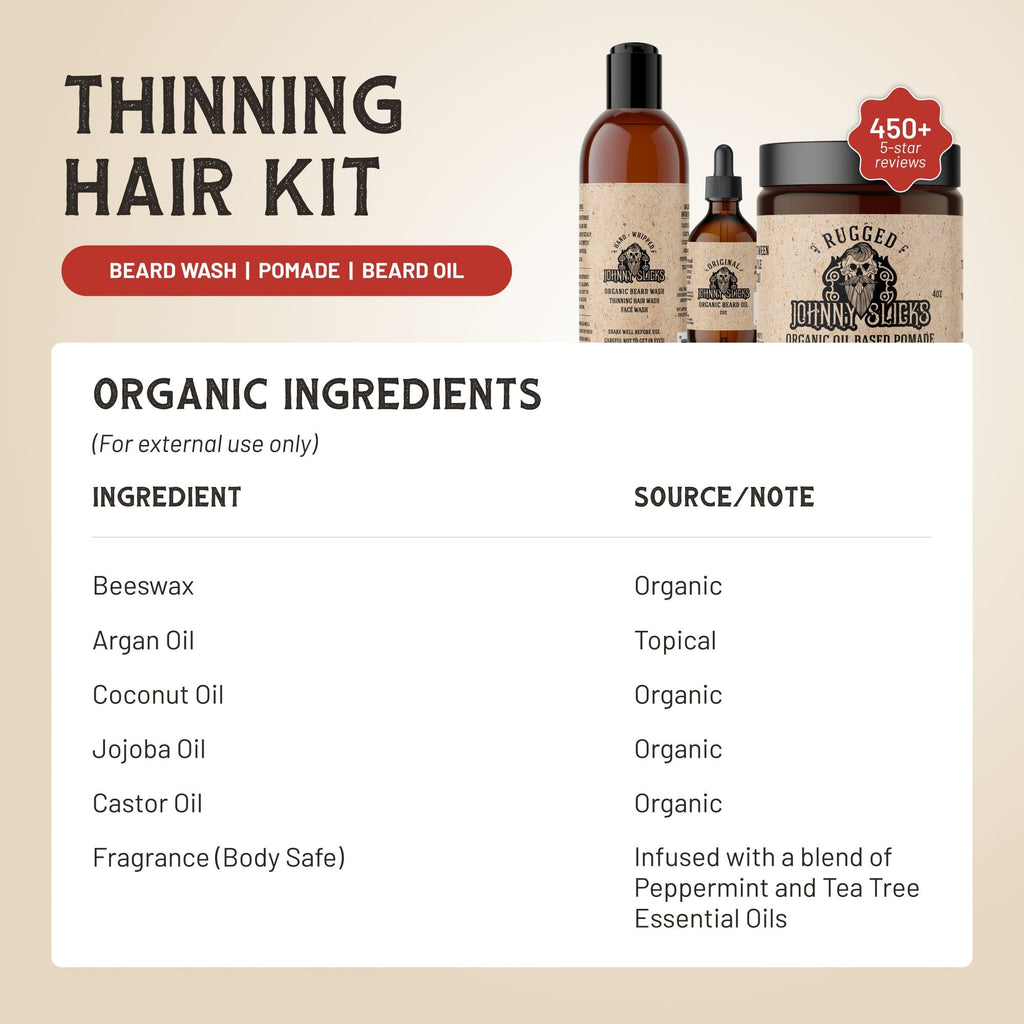 Johnny Slicks - Thinning Hair Kit