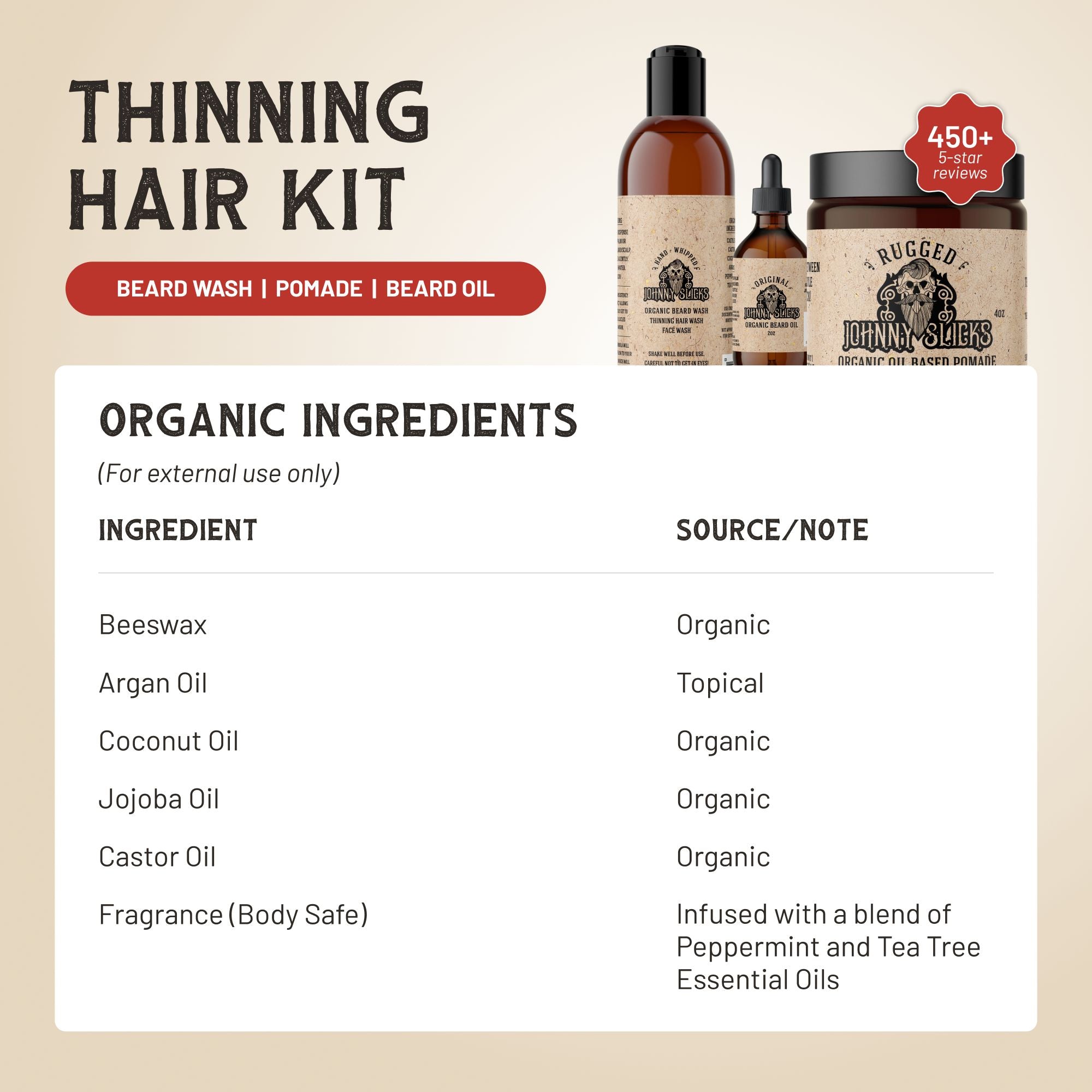 Johnny Slicks - Thinning Hair Kit