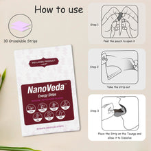 Load image into Gallery viewer, NANOVEDA ENERGY STRIPS (CAFFEINE 50 MG + L-THEANINE 25 MG + B12 6 MCG)